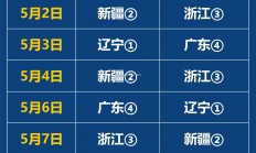 壹号娱乐-2023-2024赛季CBA联赛赛程揭晓，各队对阵时间地点一览无余_