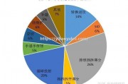 壹号娱乐-篮网险胜爵士，保住东部前四位置