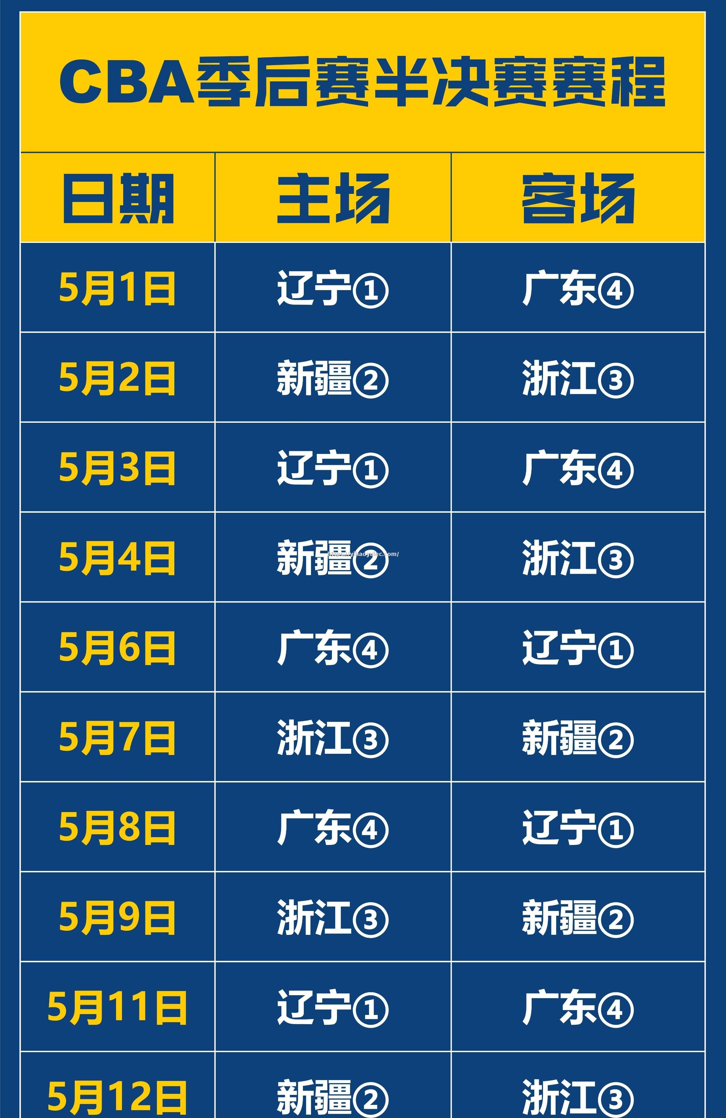 2023-2024赛季CBA联赛赛程揭晓，各队对阵时间地点一览无余_