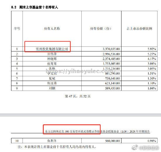 卡诺多持成，连续两场作客告捷