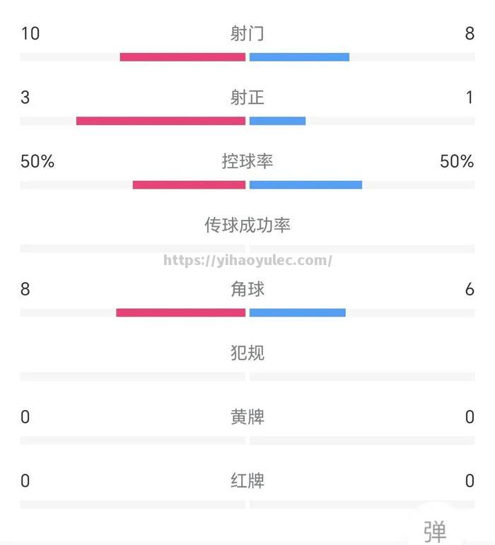 甘冈客场艰难获胜，保级压力依旧